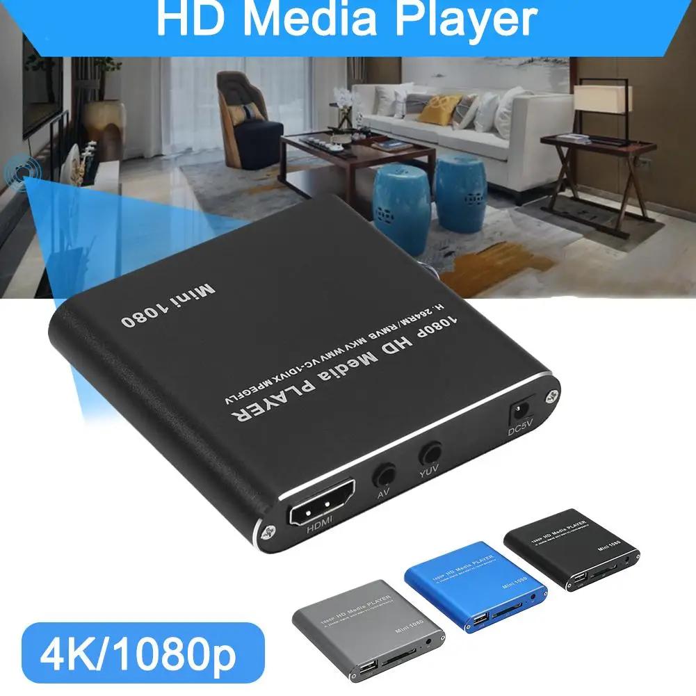 ̴ ̵ ÷̾ ̵ ڽ, TV  Ƽ̵ ÷̾ ī, 1080p, 4k ̽, SD, USB, E2a7